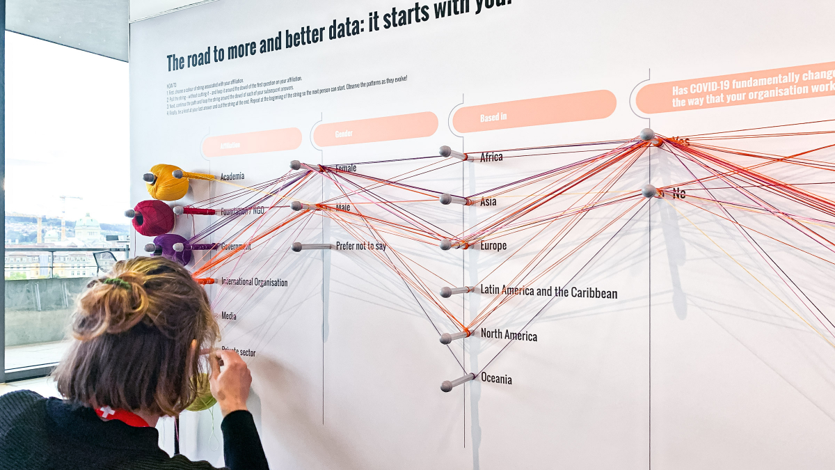 «Participation for better Data» at the U.N. Data Forum in Bern