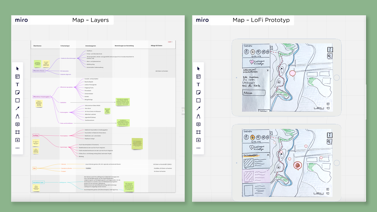 Iterative nutzerzentrierte Erarbeitung in enger Zusammenarbeit mit der Stadt Wallisellen: Von der Informationsarchitektur über erste Skizzen (LoFi-Prototyp) bis zur finalen Karte